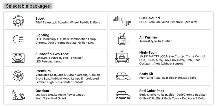 hyundai creta Build My Own CRETA